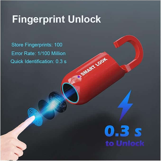 Stainless Steel Fingerprint Smartlock