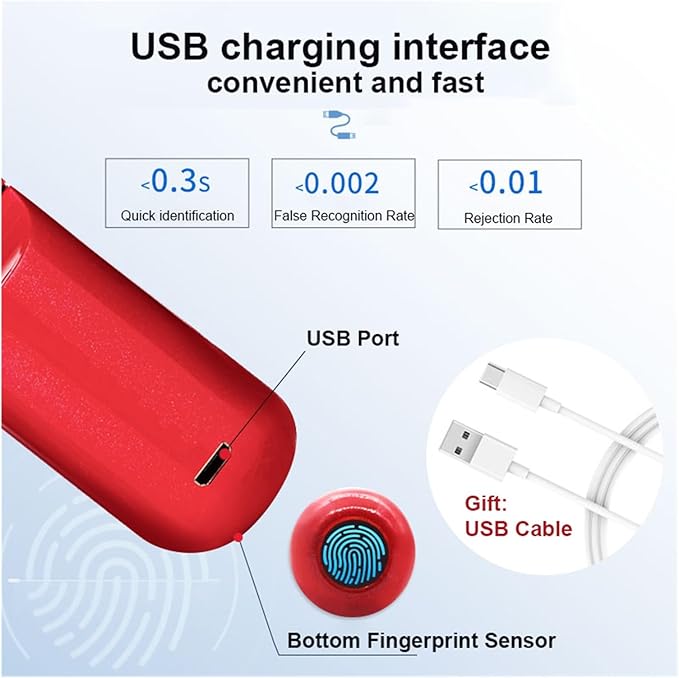 Stainless Steel Fingerprint Smartlock